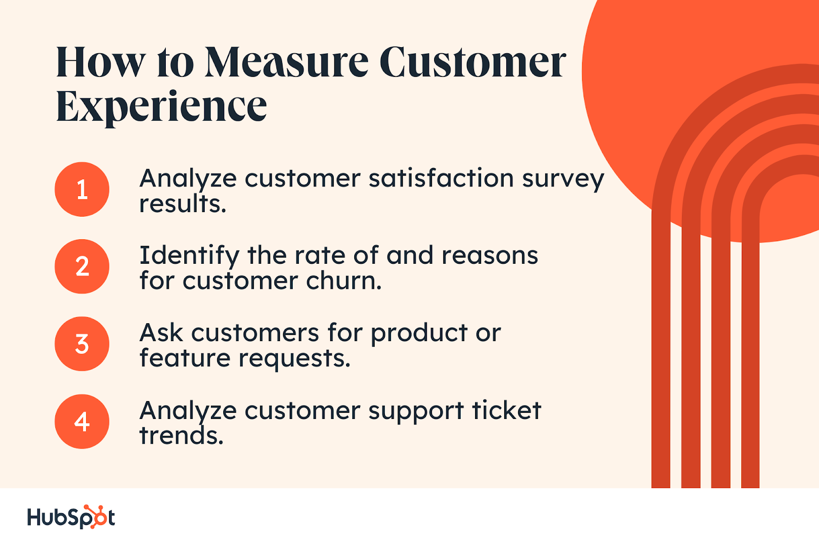 How to Measure Customer Experience. Analyze customer satisfaction survey results. Identify the rate of and reasons for customer churn. Ask customers for product or feature requests. Analyze customer support ticket trends.